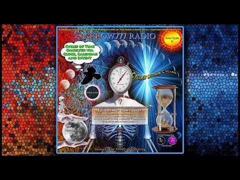 469- Skyclock Cycles- One Day You Find 10 Nonlinear Years have got Behind You…