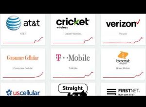 Huge Cell Service Outage Across US, ALL Major Carriers Report Issues Nationwide!