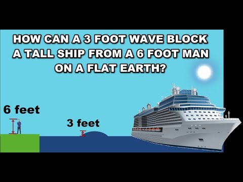 How a 3 foot wave can block a cruise ship from a 6 foot tall man on a flat earth!