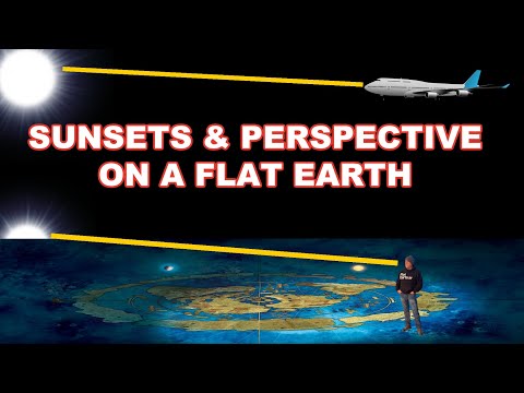Perspective and Sunsets on a Flat Earth